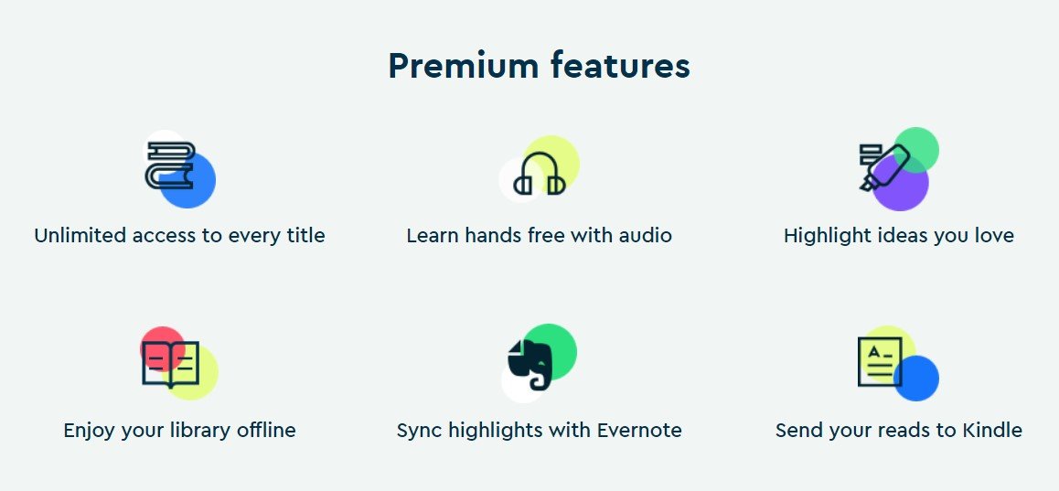 Blinkist premium features
