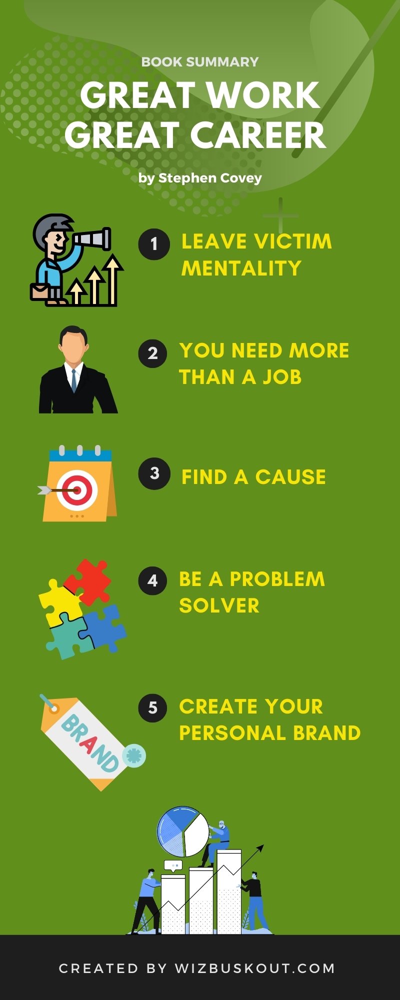 Great Work Great Career Summary Infographic