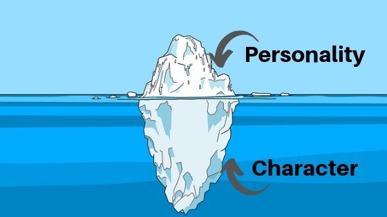 personality vs character