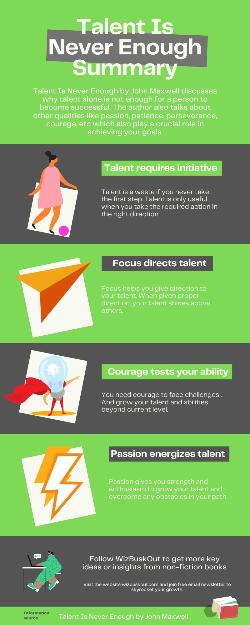 Talent Is Never Enough Summary Infographic