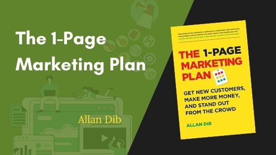 The 1 Page Marketing Plan Summary PDF And Review