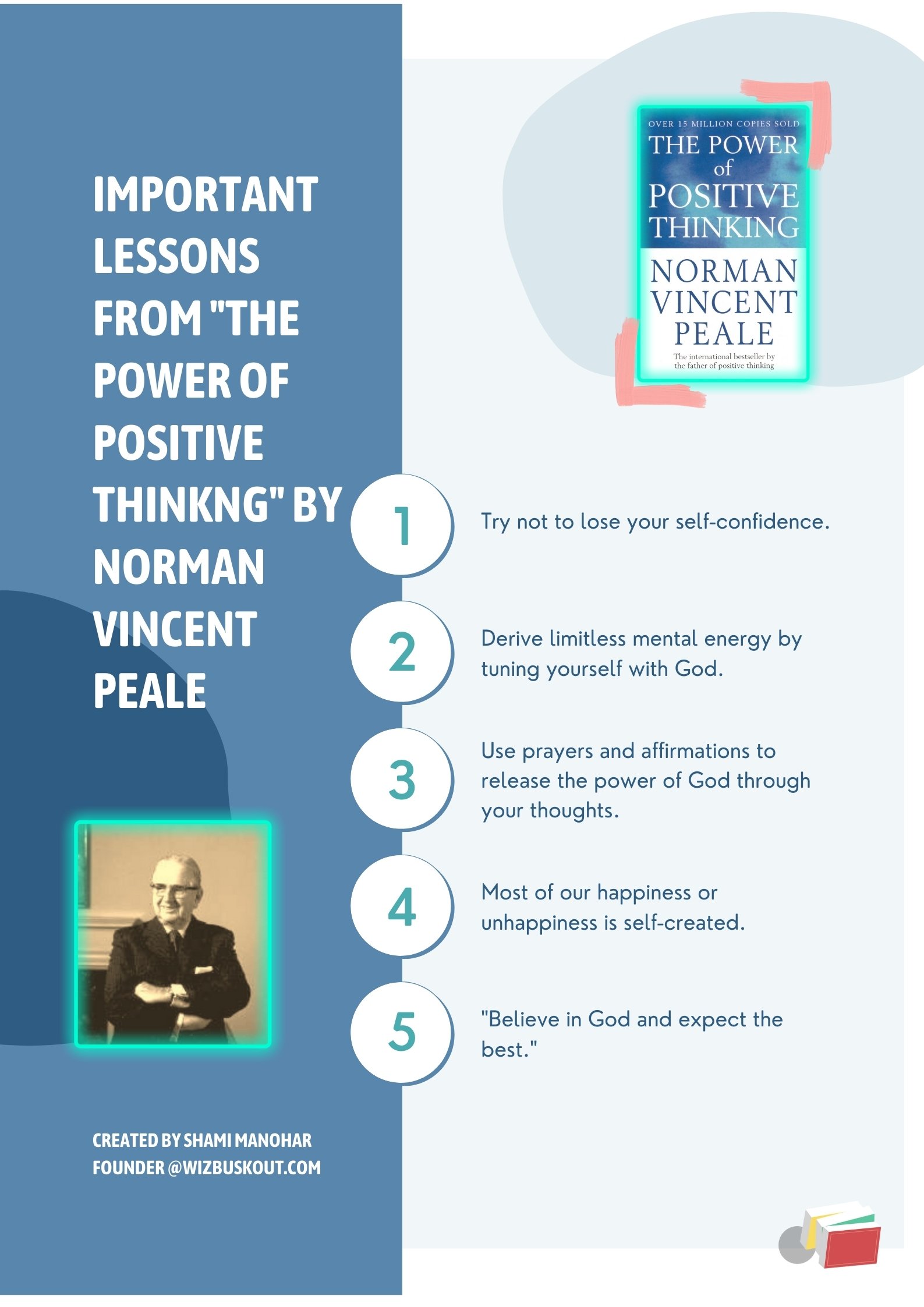 The Power Of Positive Thinking Summary & Infographic