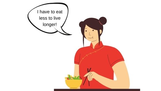 eat less to live longer