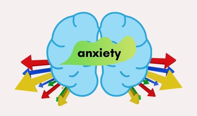 emptying mind and getting rid of anxiety