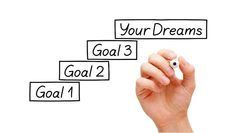 setting goals to achieve dreams