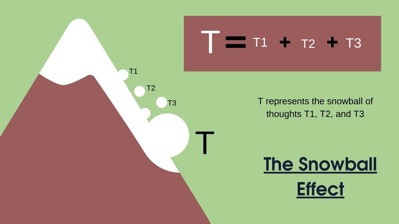 the snowball effect of thoughts